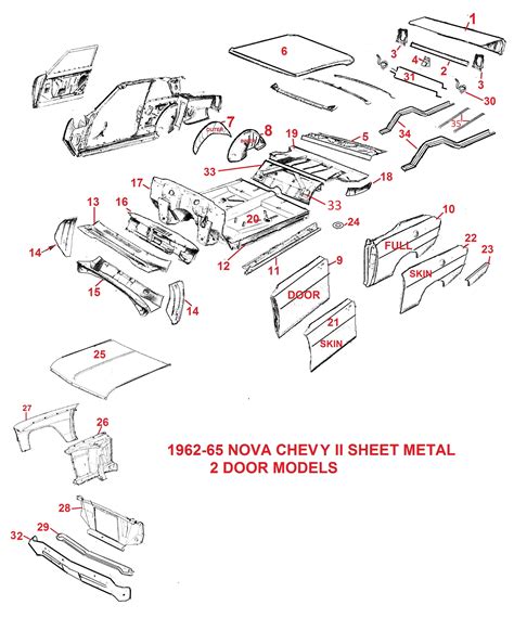 1964 chevy nova sheet metal|1962 nova restoration panels.